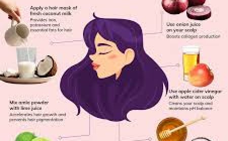 Top 10 Best Yoga Poses for Hair Growth